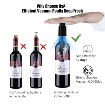 [2 PACK]Wine Bottle Stoppers, Reusable Wine Stoppers, Vacuum Wine Preserver with Time Scale Record, ...