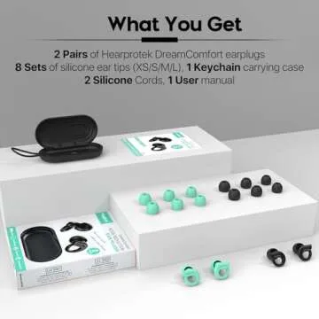 Hearprotek Ear Plugs for Sleeping, 2 Pairs Ear Plugs for Sleep Noise Reduction, Soft Hearing Protection earplugs for Ear Tinnitus Relief, Snoring, Misophonia