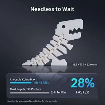 Anycubic Kobra Max 3D Printer, Large 3D Printer with Auto Leveling Pre-Installed, Stronger Construction and Higher Precision, Filament Run-Out Detection Easy to Use, Big Size 17.7" x 15.7" x 15.7"