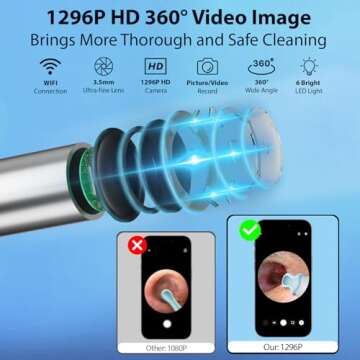 JEGOAT Ear Wax Removal Tool - 1296P HD Camera & 6 LED Lights for Optimal Hygiene