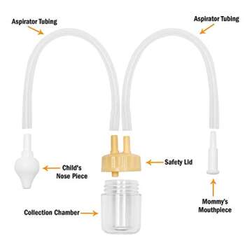 Baby Nasal Aspirator - Safe & Easy Mucus Remover for Infants