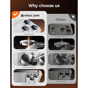 MAGIC JOHN iPhone 17 Pro Max/17 Pro Camera Lens Protector