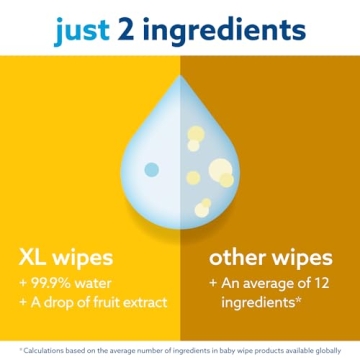 WaterWipes XL Bathing Wipes for Babies, 99.9% Water Based