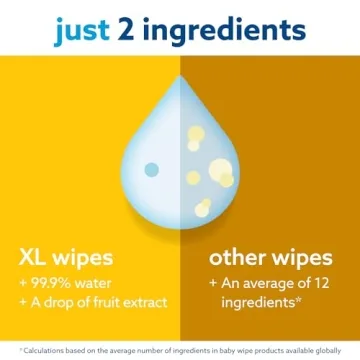 WaterWipes XL Bathing Wipes for Babies, 99.9% Water Based