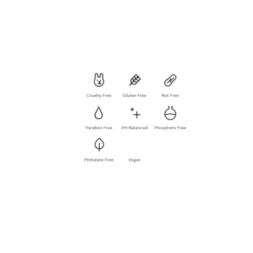 Olaplex Ultimate Essentials Kit for Stronger Hair