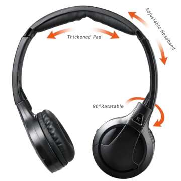 KOBANOICA Infrared Headphones for Car DVD,Universal 2 Channel IR Headphones, On-Ear Car Headphones W...