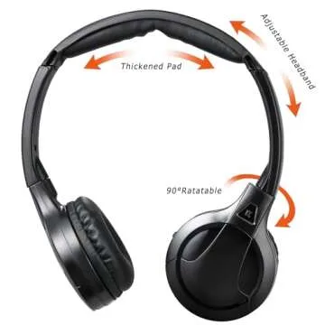 KOBANOICA Infrared Headphones for Car DVD,Universal 2 Channel IR Headphones, On-Ear Car Headphones W...