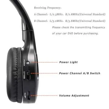 KOBANOICA Infrared Headphones for Car DVD,Universal 2 Channel IR Headphones, On-Ear Car Headphones Wireless (2 Pack)