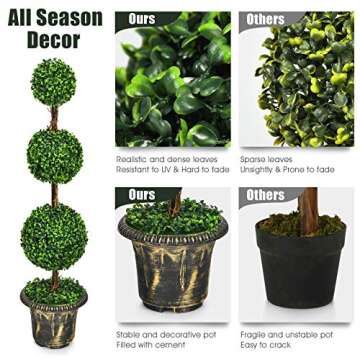 Goplus 4 Ft Artificial Boxwood Topiary Tree, Fake Greenery Plants Ball Tree, Leaves & Cement-Filled Plastic Flower Pot Decorative Trees for Home Office Indoor Outdoor