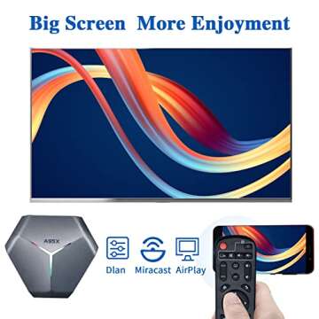4K Android TV Box with Dual WiFi Support