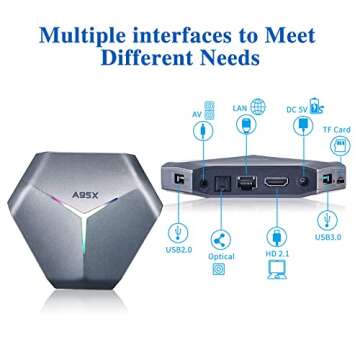 4K Android TV Box with Dual WiFi Support