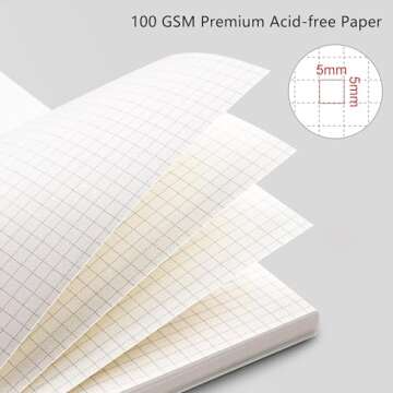 RETTACY Graph Paper Notebook, 3-Pack, A5 Spiral Grid Notebook with 160 Pages per Pack, 5.7" × 8.3",...
