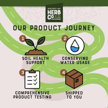 Monterey Bay Organic Rosemary Leaves for Flavorful Cooking