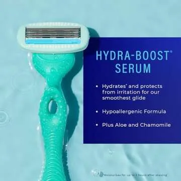 Schick Hydro Silk Sensitive Women's Razor | 5-Blade Razors for Women Sensitive Skin | Womens Razors Sensitive Skin | 1 Handle & 5 Razor Blade Refills