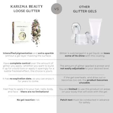 KARIZMA Superstar Glitter. 10g Chunky Face Glitter, Hair Glitter, Eye Glitter and Body Glitter for Women. Rave Glitter, Festival Accessories, Cosmetic Glitter Makeup. Loose Glitter Set