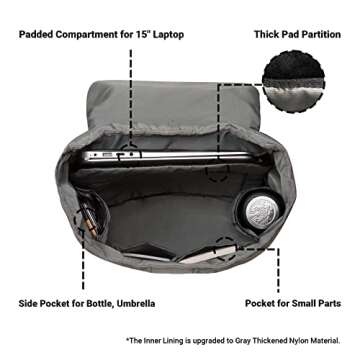 KAUKKO Backpack: Stylish Water-Resistant Rucksack