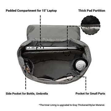 KAUKKO Backpack: Stylish Water-Resistant Rucksack