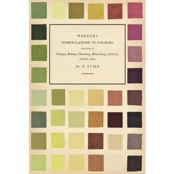 Werner's Nomenclature of Colours: Adapted to Zoology, Botany, Chemistry, Mineralogy, Anatomy, and th...