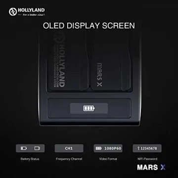 Hollyland Mars X Wireless HDMI Transmitter for Video Monitoring