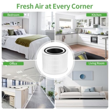 Replacement Filters for Mokchance Core 200S Air Purifier