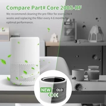 Replacement Filters for Mokchance Core 200S Air Purifier