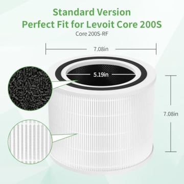 Replacement Filters for Mokchance Core 200S Air Purifier