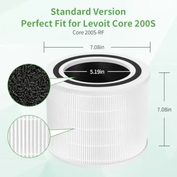 Replacement Filters for Mokchance Core 200S Air Purifier