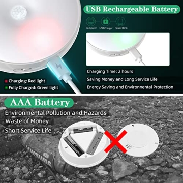 LED Closet Lights - USB Rechargeable Motion Sensor Lights
