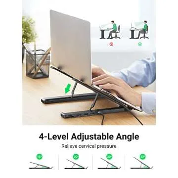 UGREEN USB C Laptop Docking Station with 4K HDMI
