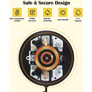 Stainless Steel Electric Kettle with Temperature Control