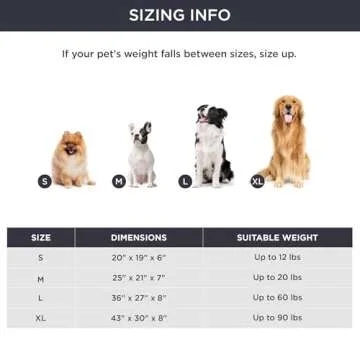 Bedsure Cute Dog Bed for Small Dogs & Cats - Washable Furry Puppy Beds, Rectangle Orthopedic Corduroy Fleece Pet Beds with Removable Zipper Cover, 20x19x6inches, Cream