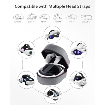 VORI Carrying Case for Meta Quest 3 and Accessories