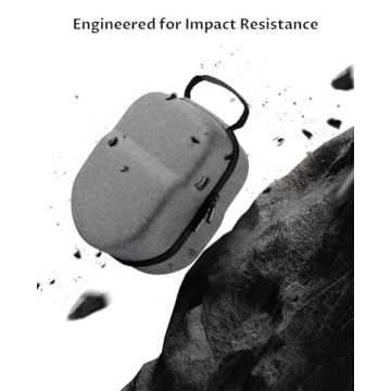 VORI Carrying Case for Meta Quest 3 and Accessories