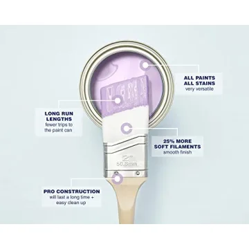 Zibra Precision Detail Paint Brush for Smooth Edges