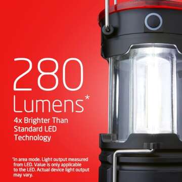 Eveready LED Camping Lantern 360 PRO (2-Pack), Super Bright Tent Lights, Rugged Water Resistant LED Lanterns, 100 Hour Run-time (Batteries Included)