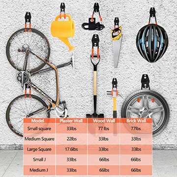 16PCS Garage Hooks Heavy Duty, Steel Storage Utility Hook, Organization Tool Shelf Have Anti Slip Coating for Organizing Power or Garden Tools, Bike, Cable Organization, More Equipment