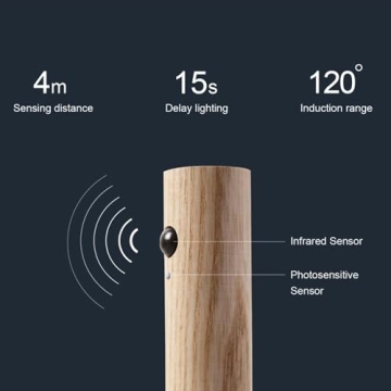 LANDGOO Wooden Motion Sensor Night Lights Magnet Body Sensor Hallway Night Lights Rechargeable Led Light Portable Stairway Night Lights Wall Sconce Battery Powered Cabinet Lights (White Ash Wood)