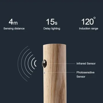 LANDGOO Wooden Motion Sensor Night Lights Magnet Body Sensor Hallway Night Lights Rechargeable Led Light Portable Stairway Night Lights Wall Sconce Battery Powered Cabinet Lights (White Ash Wood)