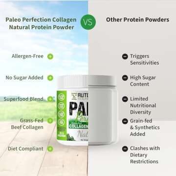Paleo Perfection Vanilla Banana Grass Fed Beef Collagen Protein Powder without Stevia - Paleo, Keto, SCD, AIP Protein Powder with Apple Fiber, Carrot & Broccoli - 300g Protein Powder & Superfood Blend