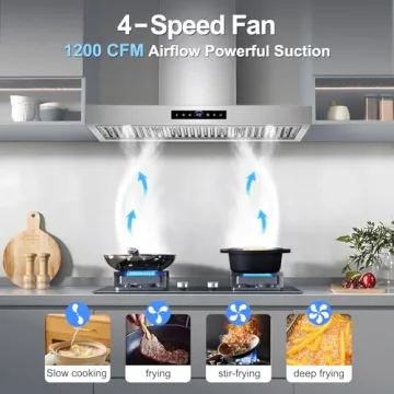 RAPSUAR 36 Inch Range Hood with 1200 CFM Power