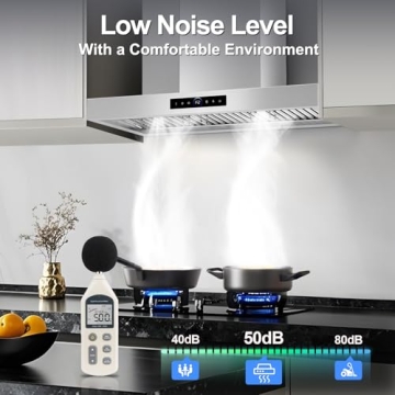 RAPSUAR 36 Inch Range Hood with 1200 CFM Power