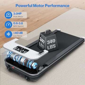 WELLFIT 12% Incline Portable Walking Pad Treadmill,340+ lbs Capacity & 42"*16.4" Running Belt & Voice Controlled,3.0HP Quiet Under Desk Treadmills for Apartment Office Home,No Installation