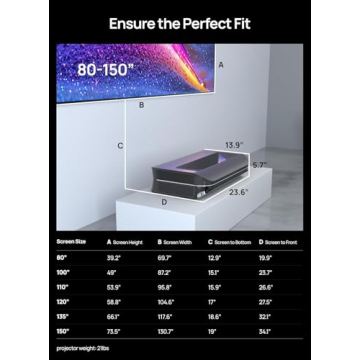 AWOL VISION LTV-3000 Pro 4K Ultra Short Throw Projector
