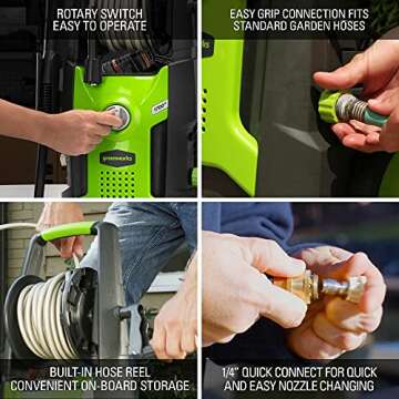 Greenworks 1700 PSI 1.2 GPM Pressure Washer (Upright Hand-Carry) PWMA Certified