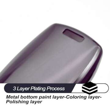 MECHCOS Compatible with Jeep Wrangler JL JLU Rubicon Wagoneer Gladiator JT Sahara JLU Purple Black TPU Flip Key Fob Cover Case Remote Holder Skin Protector Sleeve Accessories