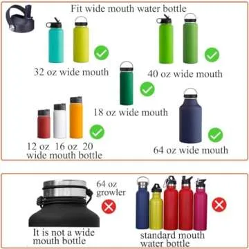 SENDESTAR Spout Lid for Hydroflask Wide Mouth Water Bottle Fits 18 oz 20 oz 32 oz 40 oz 73 oz,Chug Cap Flexible Handle Compatible, Takeya, Simple Modern, Wide Mouth Water Bottle