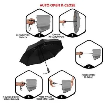 SY COMPACT Travel Umbrella Automatic Windproof Umbrellas Strong Compact Umbrella for Women Men