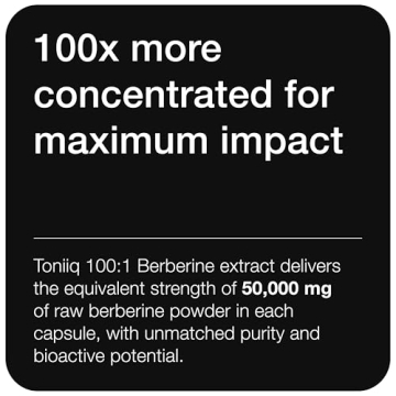 Toniiq Berberine 500mg - Ultra High Potency Supplement