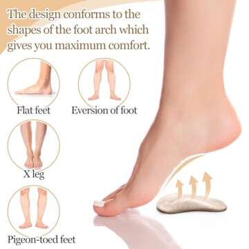 Madholly 6 Pairs Arch Support Gel Insole for Flat Feet, Adhesive Arch Pad for Women and Men