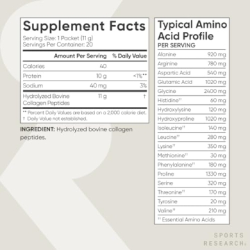 Sports Research Collagen Peptides for Healthy Skin & Joints